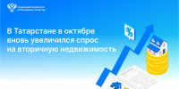 В Татарстане в октябре вновь увеличился спрос на вторичную недвижимость - Актанышский район