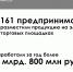 Более 9 млрд 800 млн рублей – таков суммарный доход, полученный 161 предпринимателем района благодаря освоению электронных торговых площадок - Актанышский район